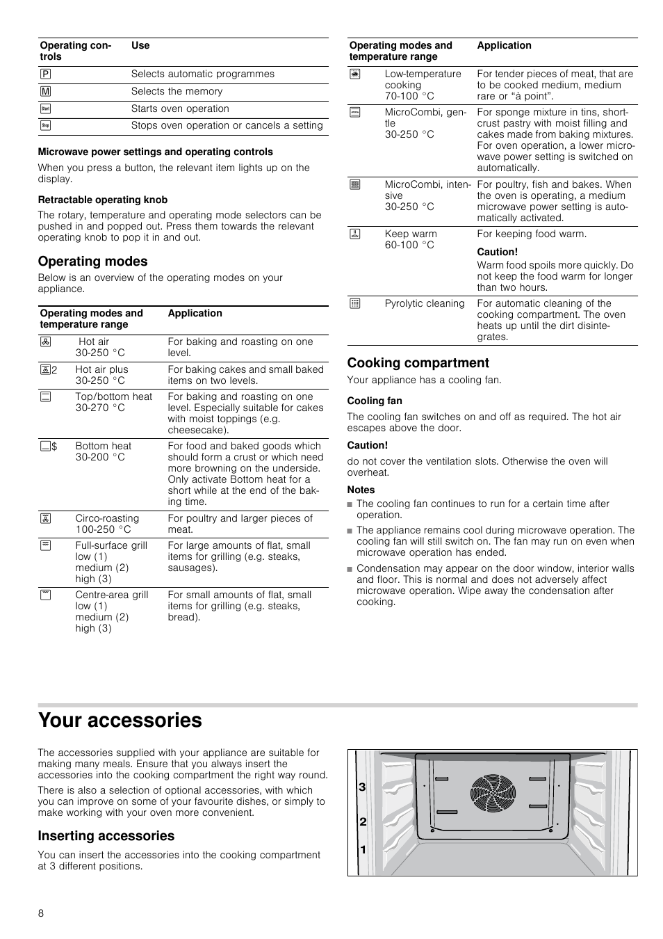 Microwave power settings and operating controls, Retractable operating knob, Operating modes | Cooking compartment, Cooling fan, Caution, Your accessories, Inserting accessories | Neff C67P70N3GB User Manual | Page 8 / 44