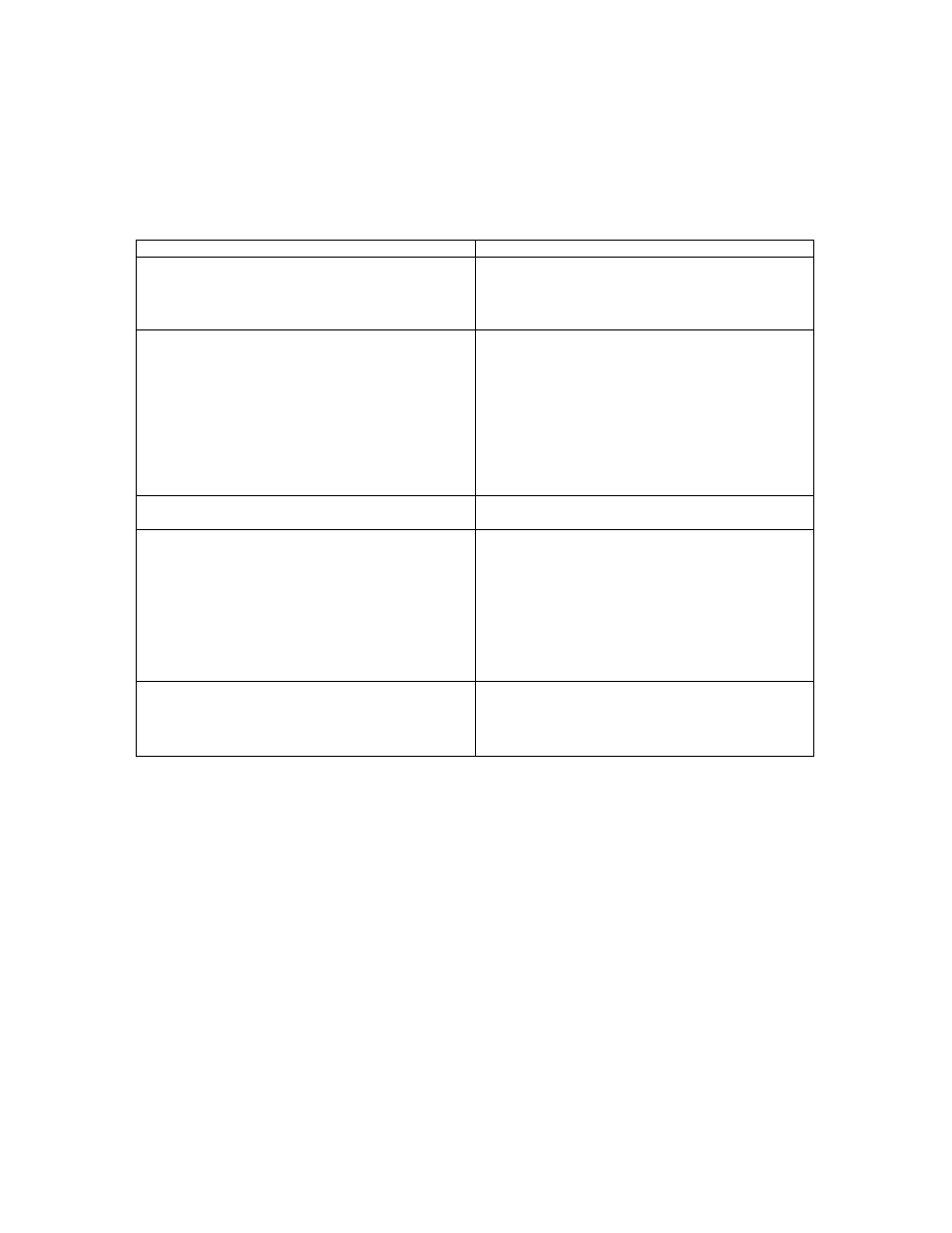 Avanti FF1009PS User Manual | Page 12 / 20