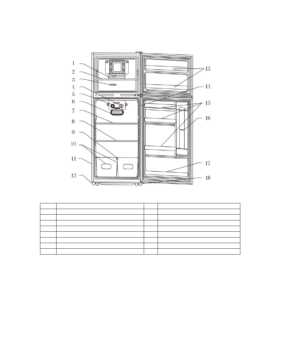 Avanti FF1009PS User Manual | Page 6 / 20