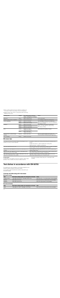 Microwave tips, Condensation, Test dishes in accordance with en 60705 | Cooking and defrosting with microwave, Microwave cooking, Microwave defrosting | Neff H53W50S3GB User Manual | Page 14 / 16