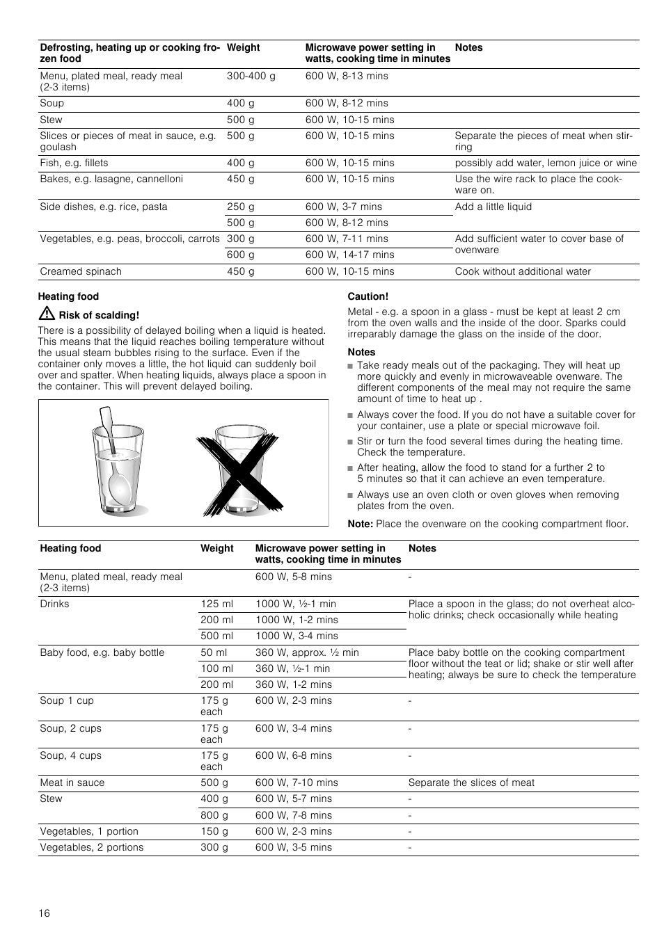 Heating food, Risk of scalding, Caution | Notes, Note | Neff C57W40N3GB User Manual | Page 16 / 20