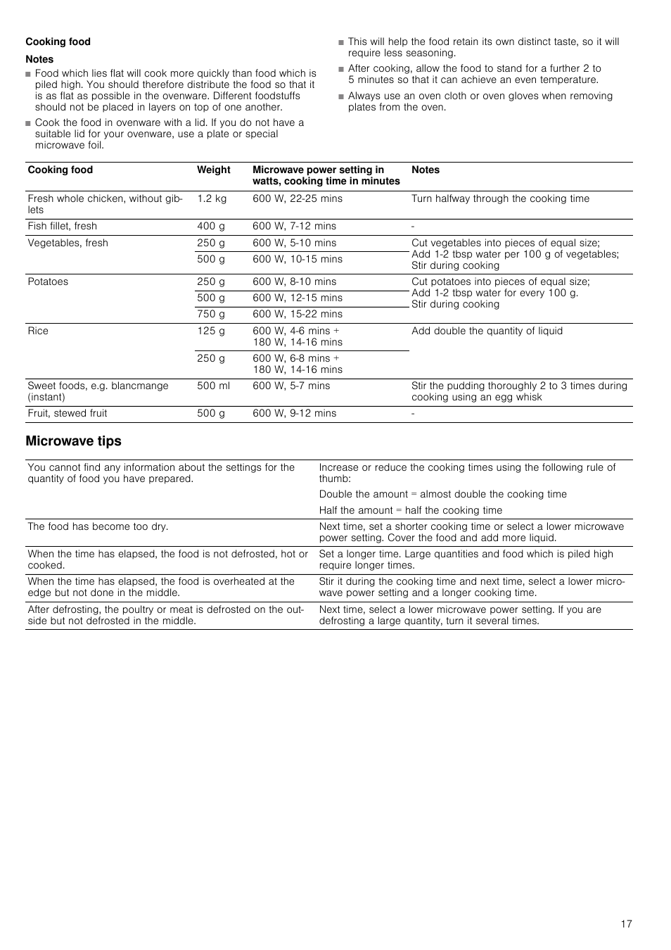Cooking food, Notes, Microwave tips | Neff C57W40N3GB User Manual | Page 17 / 20