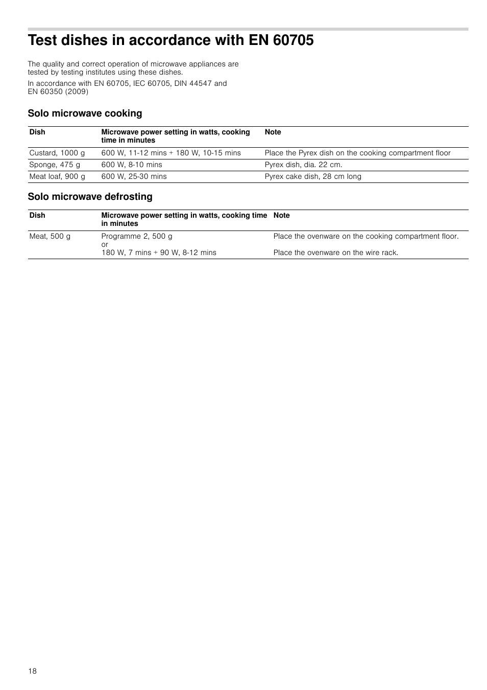 Test dishes in accordance with en 60705, Solo microwave cooking, Solo microwave defrosting | Solo microwave cooking solo microwave defrosting | Neff C57W40N3GB User Manual | Page 18 / 20