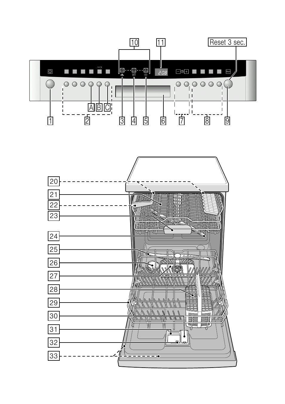 2 cleaning and maintenance 25, 3 fault, what to do? 27, 4 customer service 36 | 5 installation and connection 36, 8 intended use, Intended use, Safety instructions, Before you switch on the appliance | Neff S41M63N1GB User Manual | Page 2 / 42