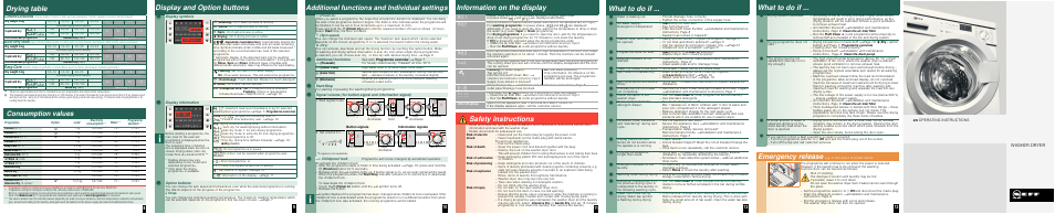 Drying table, Display and option buttons, Safety instructions | Information on the display, What to do if, Emergency release, Consumption values, Additional functions and individual settings, Easy-care, Washer dryer | Neff V7446X0GB User Manual | Page 2 / 10