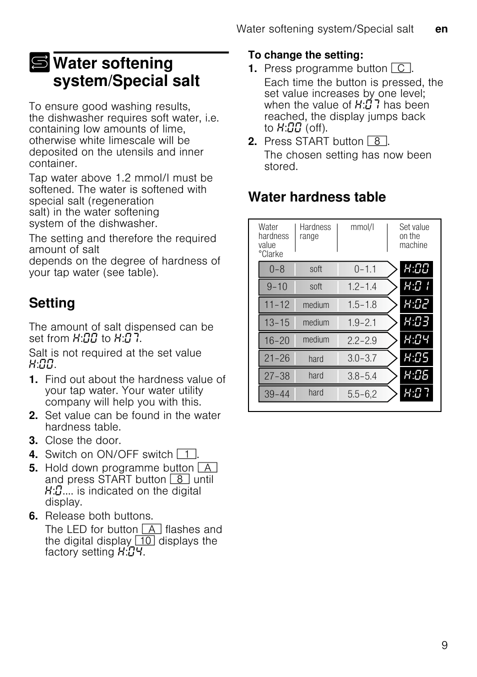 Close cover until it clicks shut, Setting amount of rinse aid, Close the door | Switch on on/off switch, Release both buttons, To change the setting, Press programme button 3, Press start button, Switching off rinse aid refill indicator, R 11 | Neff S66M63N1GB User Manual | Page 9 / 37