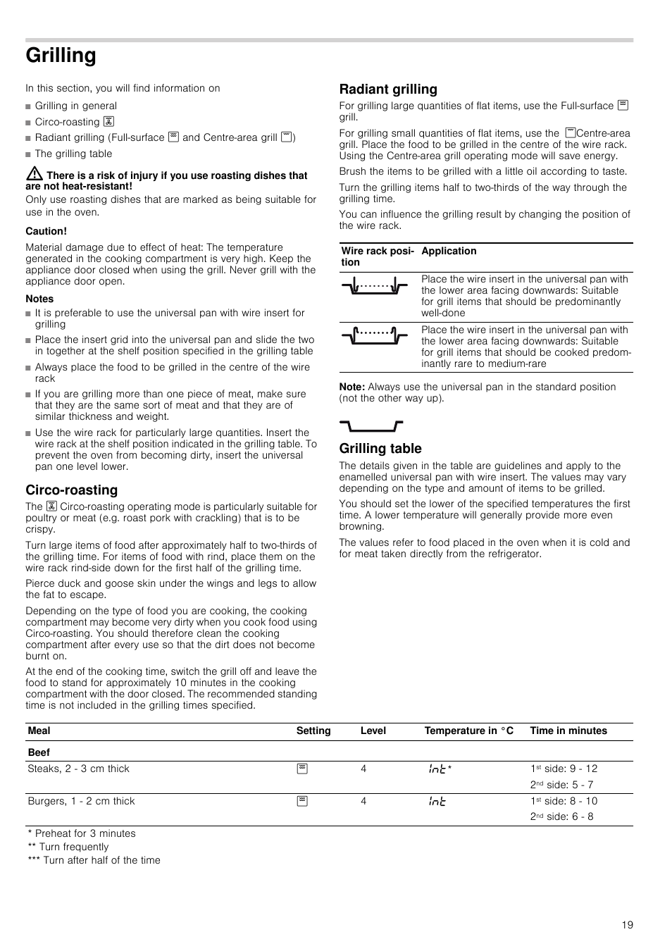 Grilling, Caution, Material damage due to effect of heat | Notes, Circo-roasting, Radiant grilling, Note, Grilling table, Circo-roasting radiant grilling grilling table | Neff B45E54N3GB User Manual | Page 19 / 32