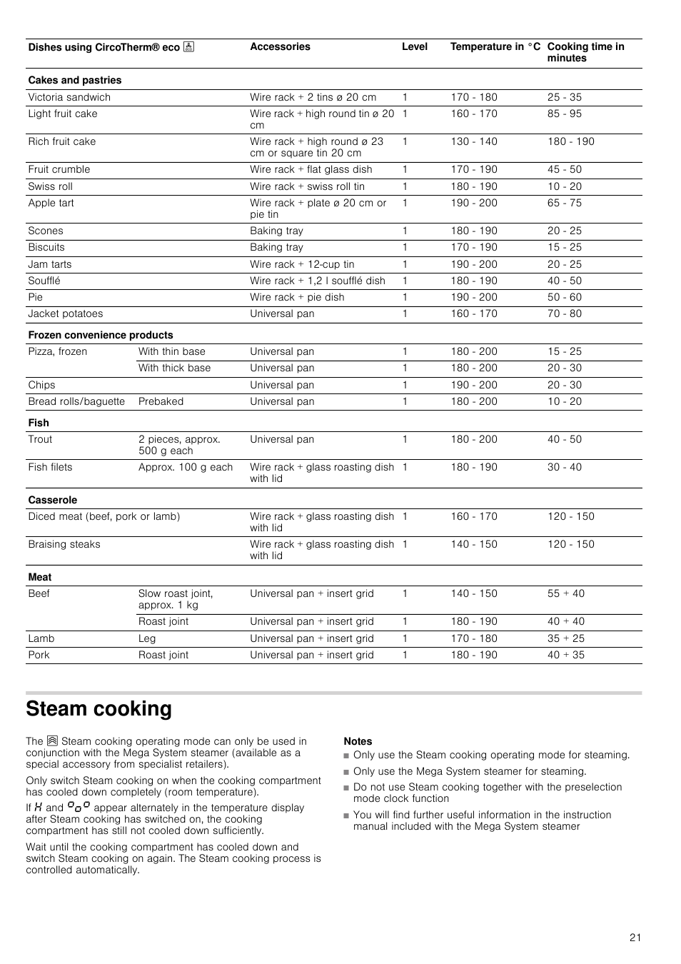 Steam cooking, Notes | Neff B45E54N3GB User Manual | Page 21 / 32