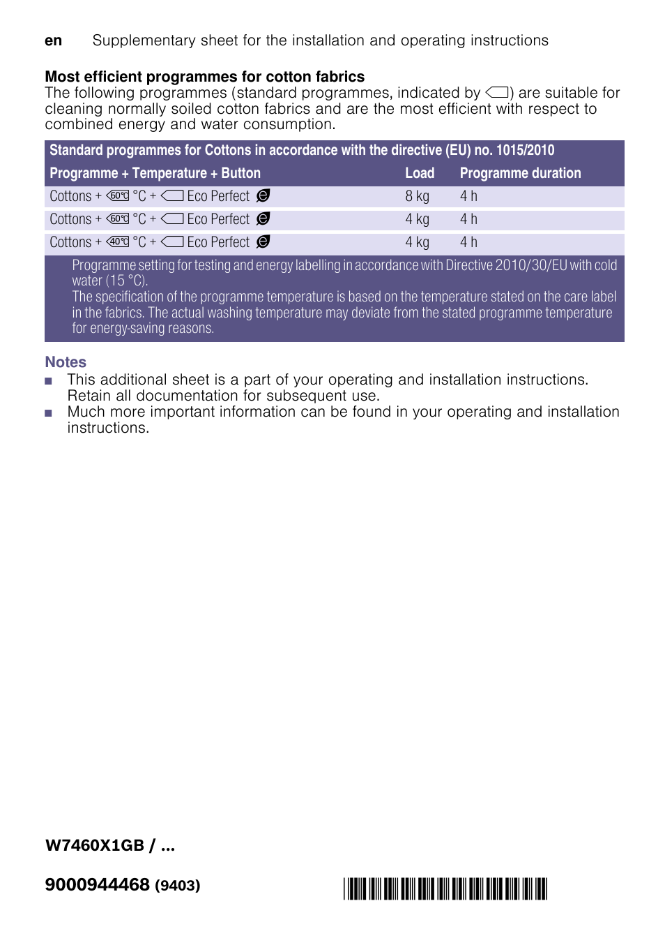 Most efficient programmes for cotton fabrics, Programme + temperature + button, Load | Programme duration, Notes | Neff W7460X1GB User Manual | Page 4 / 4