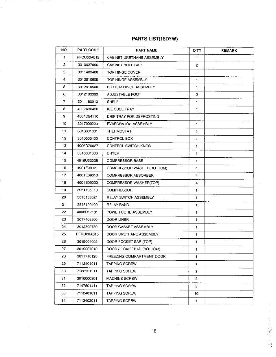 Avanti 271YW User Manual | Page 18 / 25
