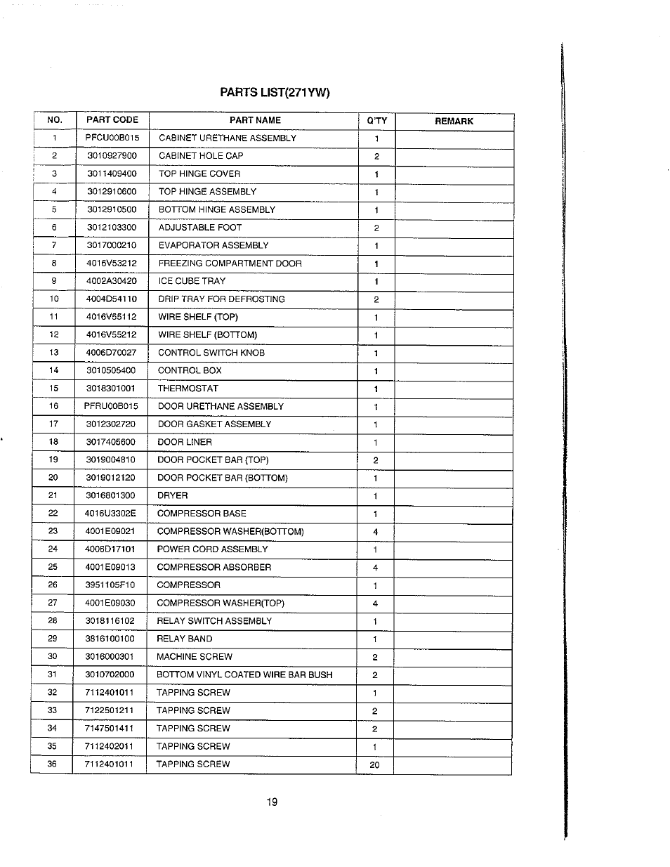 Avanti 271YW User Manual | Page 19 / 25