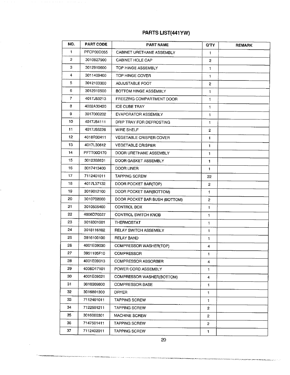 Avanti 271YW User Manual | Page 20 / 25