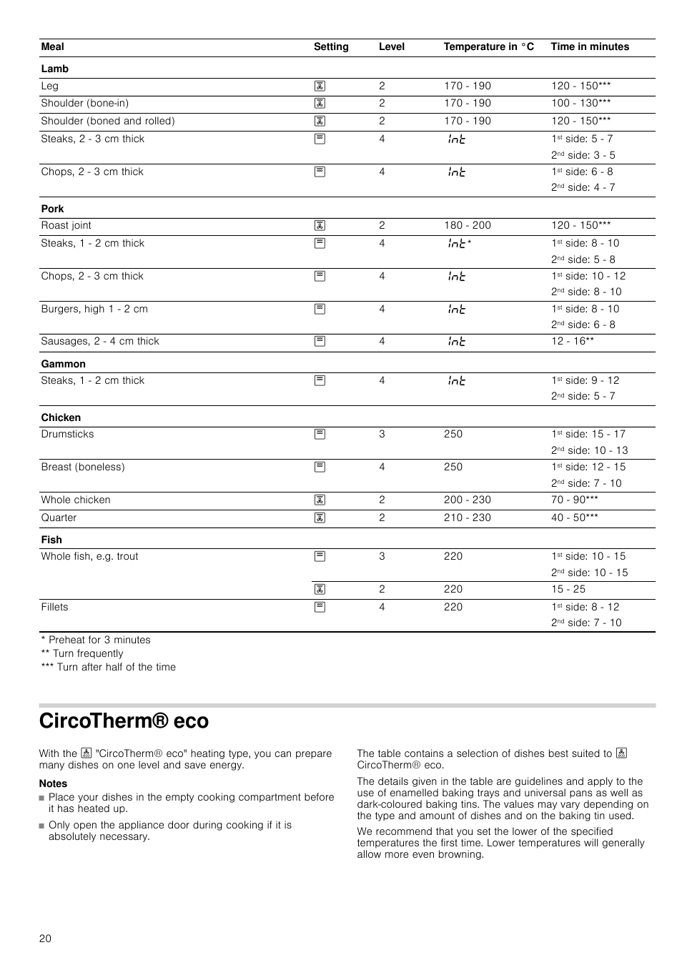 Circotherm® eco, Notes | Neff B46E54N3GB User Manual | Page 20 / 32