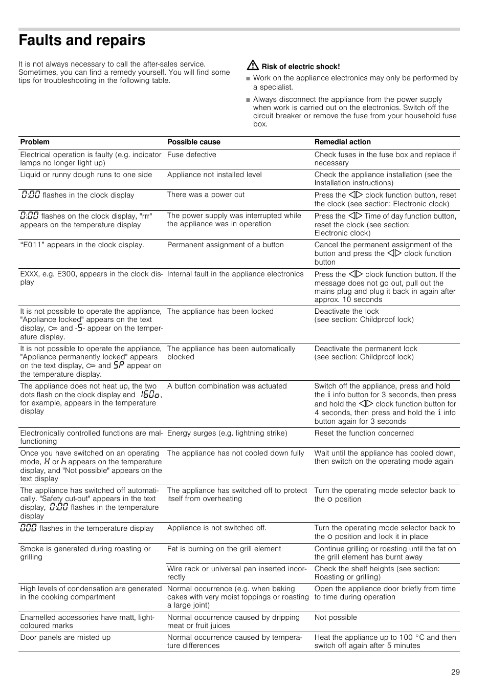 Faults and repairs, Risk of electric shock | Neff B46E54N3GB User Manual | Page 29 / 32