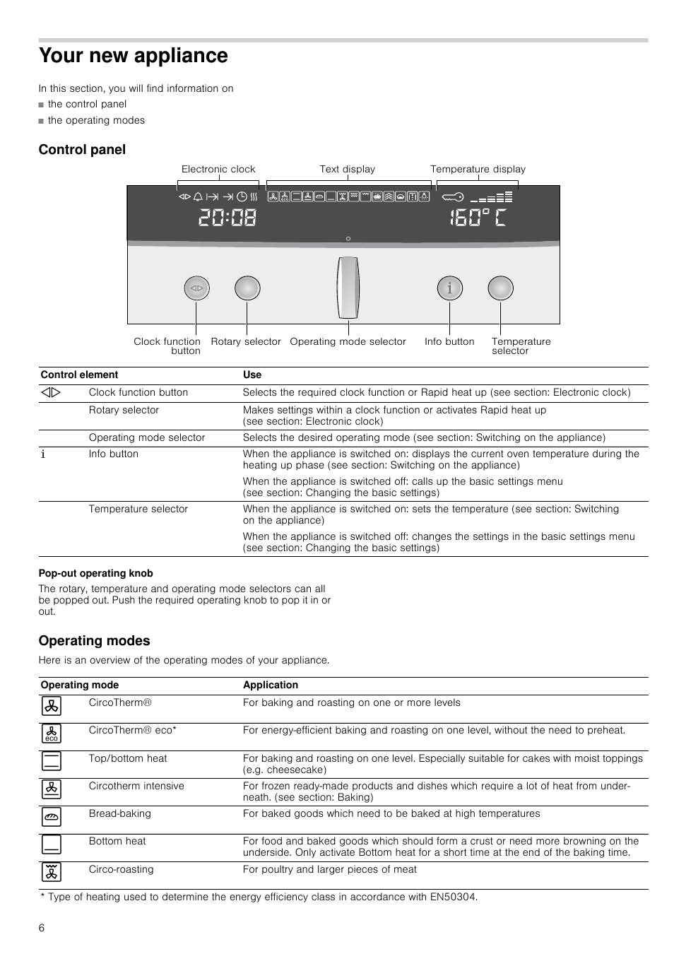 Your new appliance, Control panel, Pop-out operating knob | Operating modes, W appliance control panel | Neff B46E54N3GB User Manual | Page 6 / 32