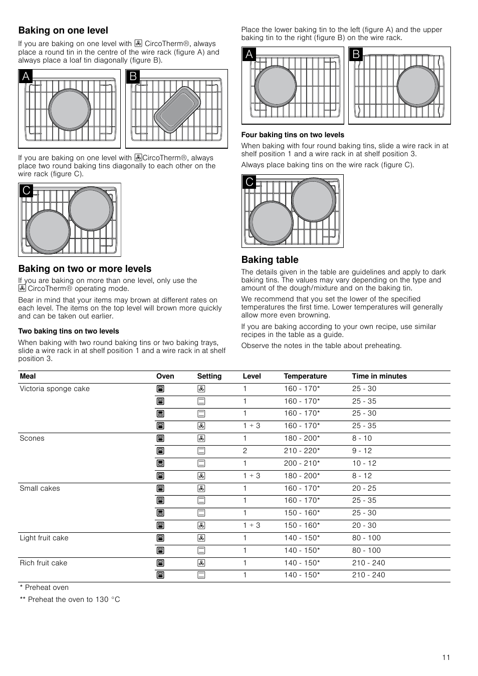 Baking on one level, Baking on two or more levels, Two baking tins on two levels | Four baking tins on two levels, Baking table | Neff U17M52S3GB User Manual | Page 11 / 28