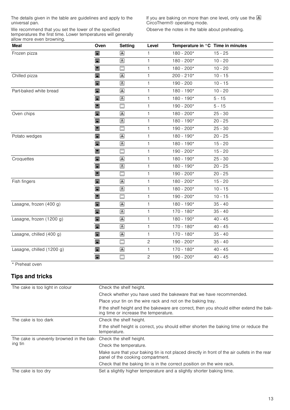 Tips and tricks | Neff U17M52S3GB User Manual | Page 13 / 28