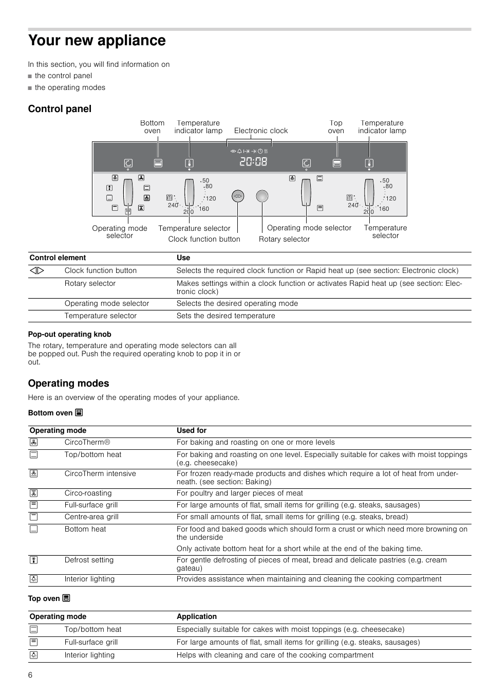 Your new appliance, Control panel, Pop-out operating knob | Operating modes, Bottom oven õ, Top oven ô, W appliance control panel | Neff U17M52S3GB User Manual | Page 6 / 28