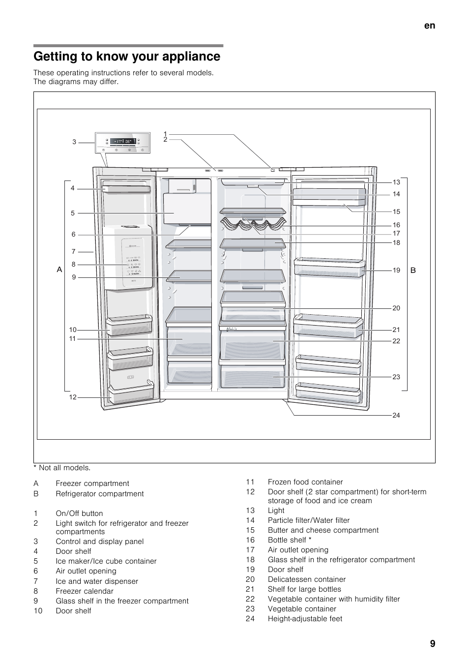 Getting to know your appliance, En 9 | Neff K5920L0GB User Manual | Page 9 / 26