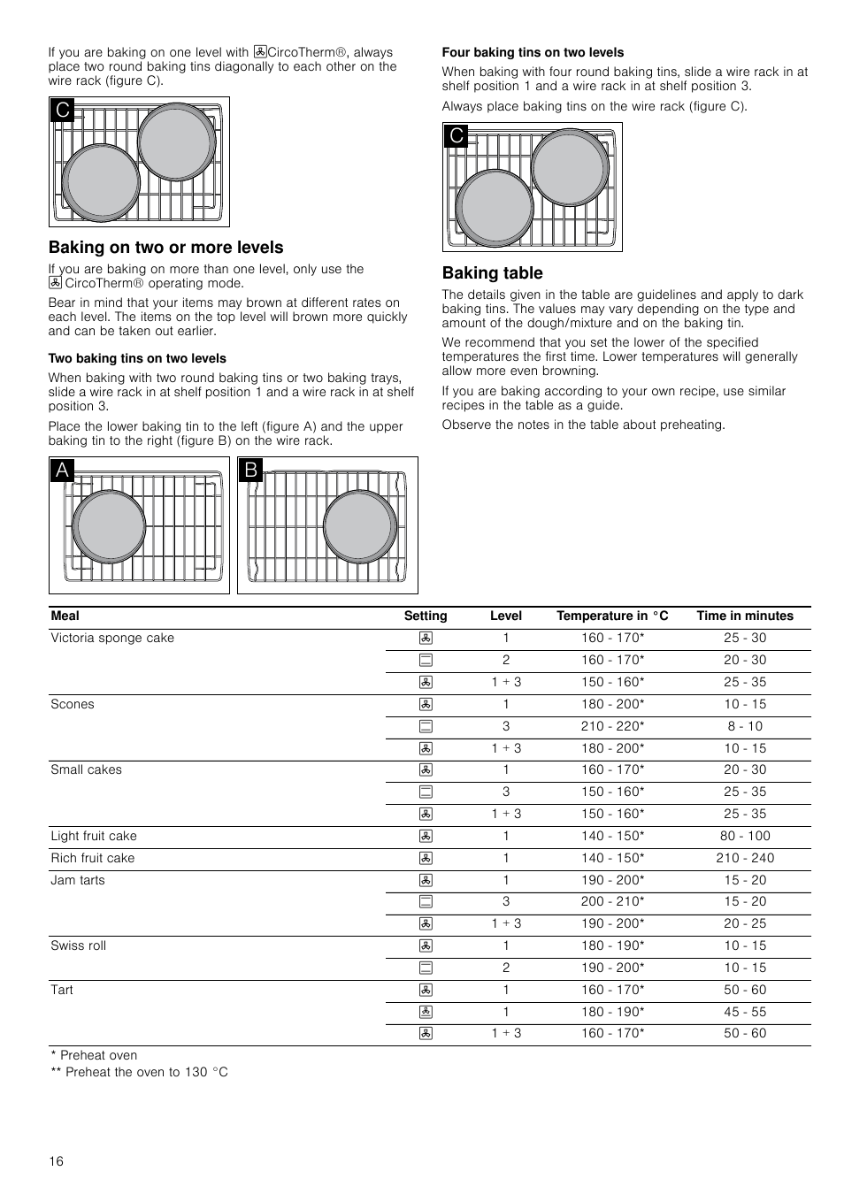 Baking on two or more levels, Two baking tins on two levels, Four baking tins on two levels | Baking table | Neff B45C52N3GB User Manual | Page 16 / 36