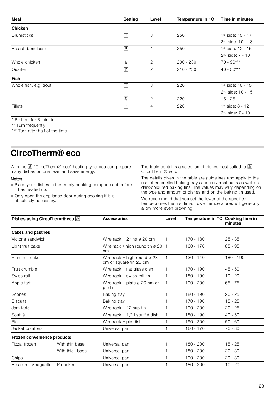 Circotherm® eco, Notes | Neff B45C52N3GB User Manual | Page 23 / 36