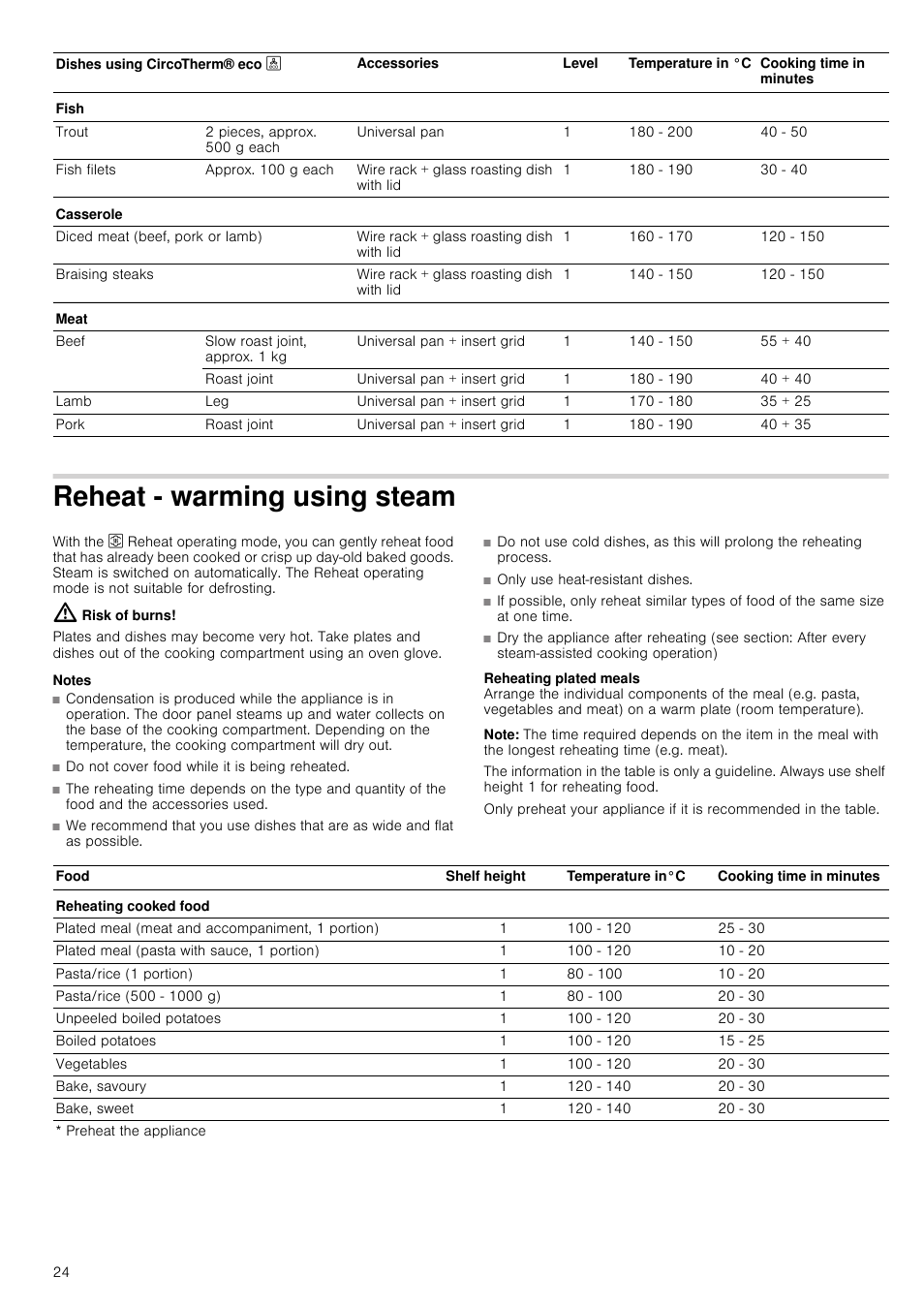 Reheat - warming using steam, Risk of burns, Notes | Note | Neff B45C52N3GB User Manual | Page 24 / 36