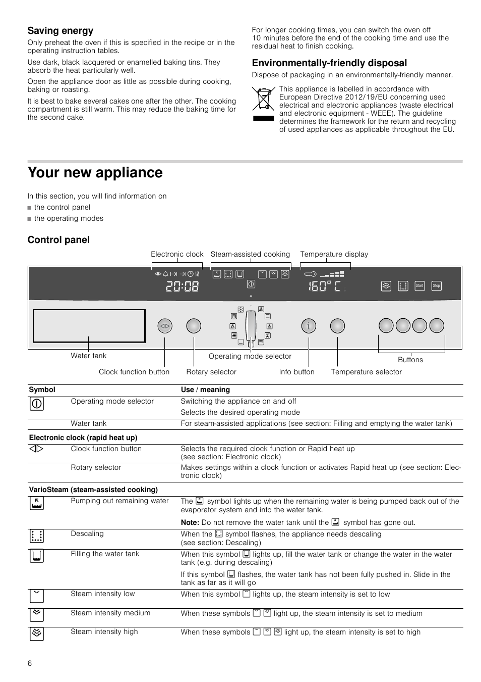 Saving energy, Environmentally-friendly disposal, Your new appliance | Control panel, W appliance control panel | Neff B45C52N3GB User Manual | Page 6 / 36