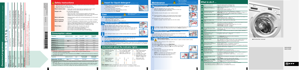 Safety instructions, Insert for liquid detergent, Care | Maintenance, What to do if, Consumption values, Information about the indicator lights | Neff W5420X1GB User Manual | Page 2 / 8