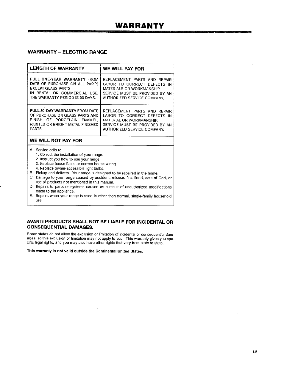 Warranty, Warranty - electric range, Length of warranty | We will pay for, We will not pay for | Avanti DER241BS User Manual | Page 19 / 20