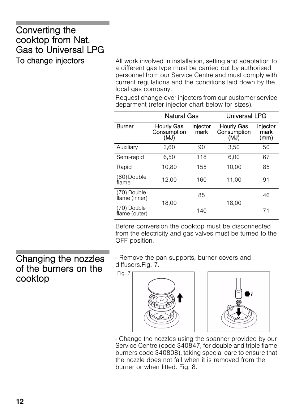 To change injectors, Changing the nozzles of the burners on the cooktop | Neff T22S46N0 User Manual | Page 12 / 22