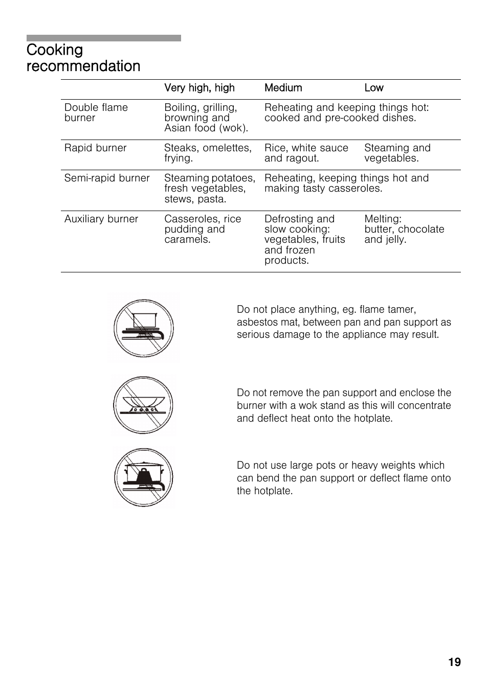Cooking recommendation | Neff T22S46N0 User Manual | Page 19 / 22