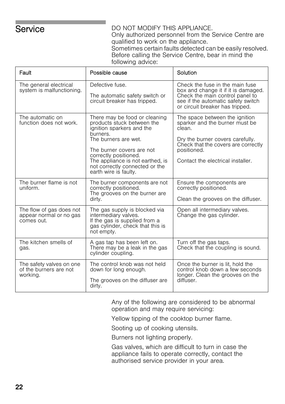 Service | Neff T22S46N0 User Manual | Page 22 / 22