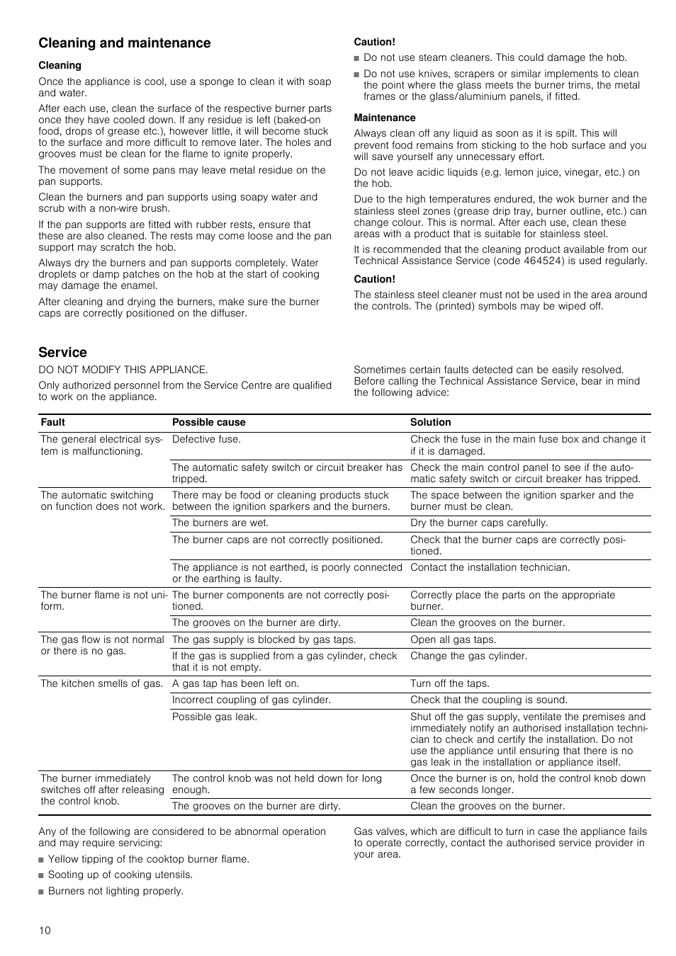 Cleaning and maintenance, Cleaning, Maintenance | Service, Do not modify this appliance, Table, Table heading, Table row, Fault, Possible cause | Neff T22S46N0 User Manual | Page 10 / 12