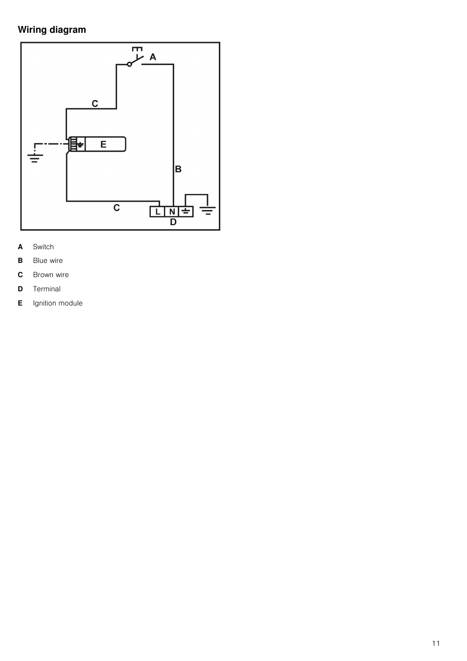 Wiring diagram, Graphic, Table | Table body, Table row, Switch, Blue wire, Brown wire, Terminal, Ignition module | Neff T22S46N0 User Manual | Page 11 / 12