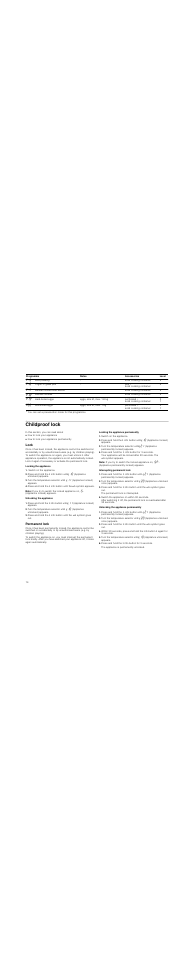 Childproof lock, Lock, Locking the appliance | Switch on the appliance, Note, Unlocking the appliance, Permanent lock, Locking the appliance permanently, Press and hold the ± info button for 3 seconds, Interrupting permanent lock | Neff C47D22N3GB User Manual | Page 14 / 28