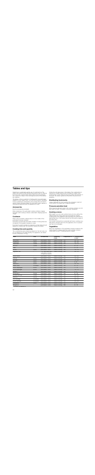 Tables and tips, Accessories, Cookware | Cooking time and quantity, Distributing food evenly, Pressure-sensitive food, Cooking a menu, Vegetables | Neff C47D22N3GB User Manual | Page 22 / 28