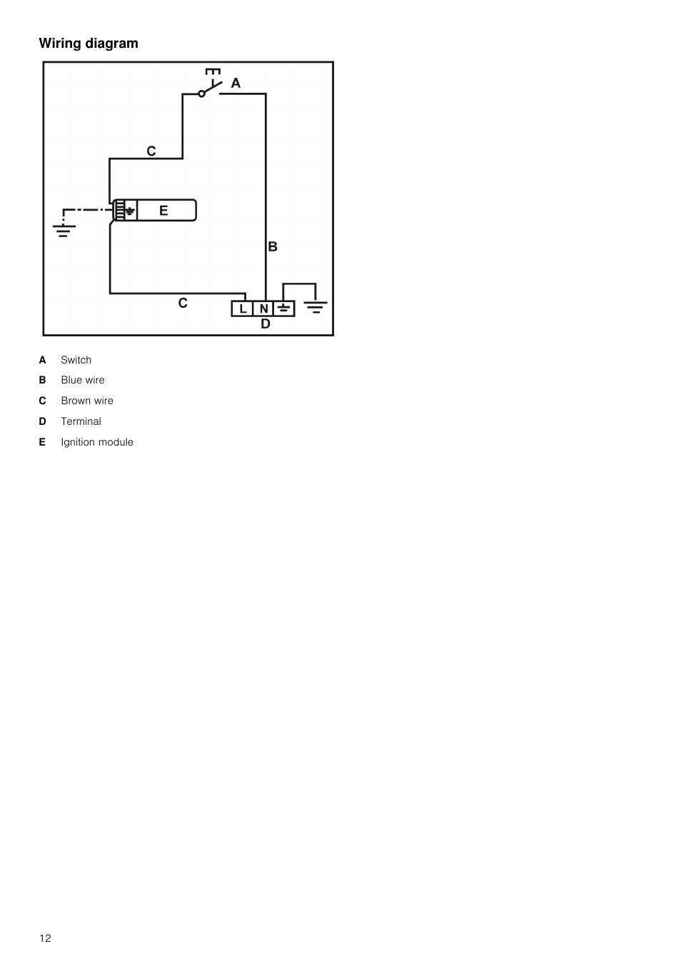 Wiring diagram, Graphic, Table | Table body, Table row, Switch, Blue wire, Brown wire, Terminal, Ignition module | Neff T69S86N0 User Manual | Page 12 / 13