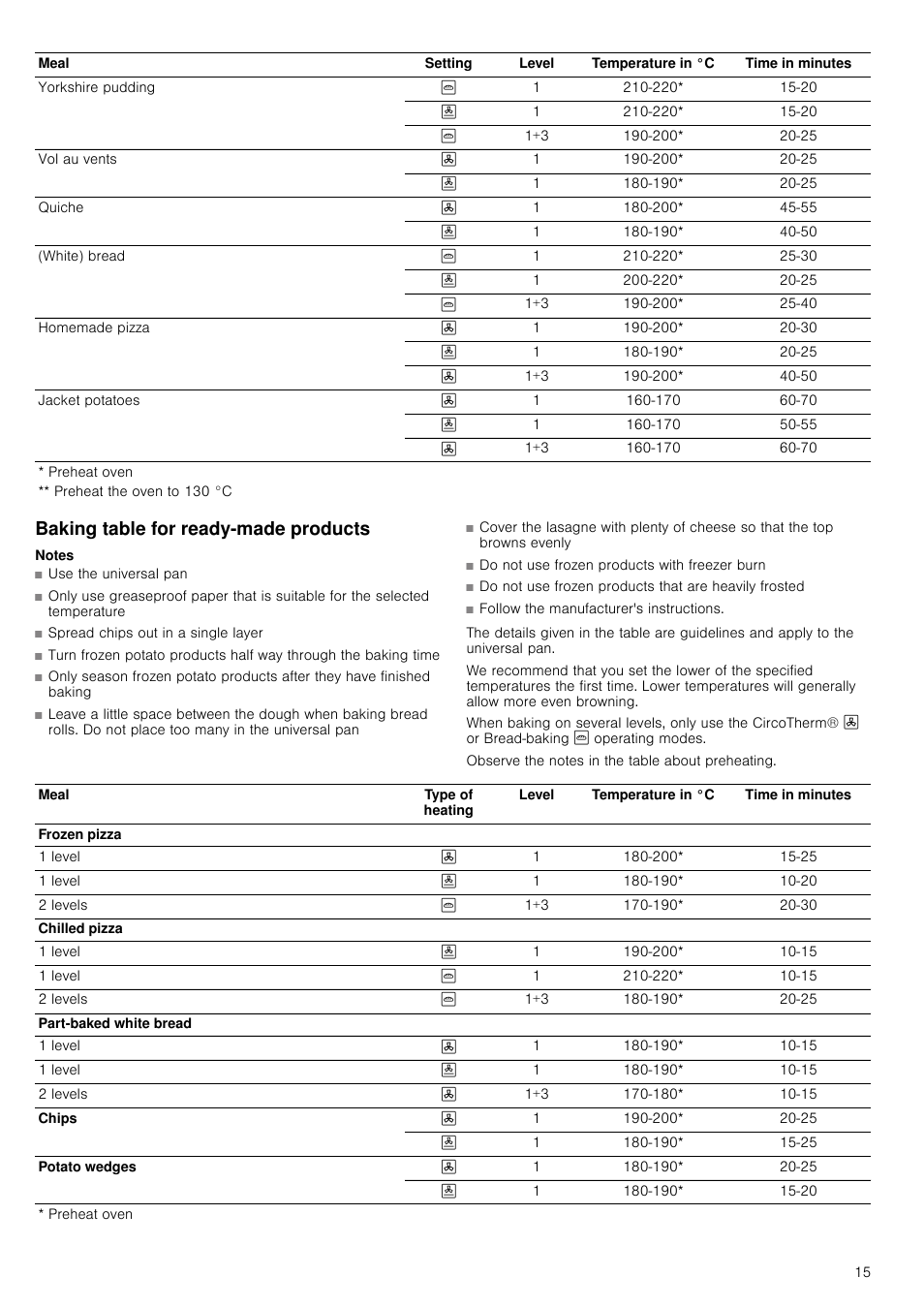 Baking table for ready-made products, Notes | Neff B16P52N3GB User Manual | Page 15 / 32