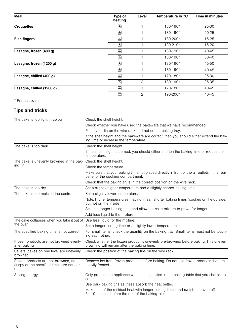 Tips and tricks | Neff B16P52N3GB User Manual | Page 16 / 32