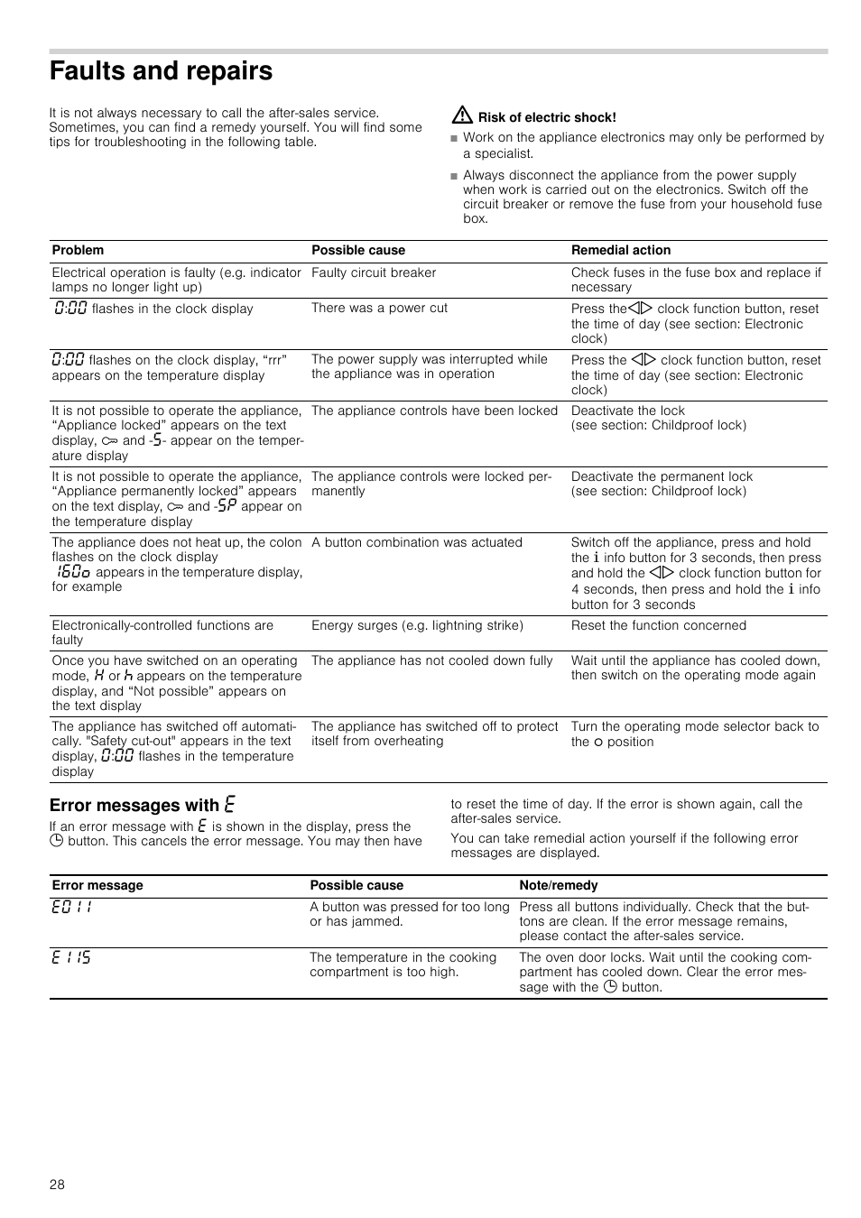 Faults and repairs, Risk of electric shock, Error messages with | Neff B16P52N3GB User Manual | Page 28 / 32