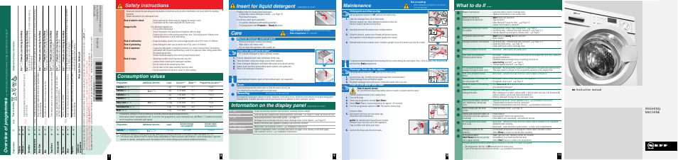 Safety instructions, Consumption values, Insert for liquid detergent | Care, Information on the display panel, What to do if, Maintenance, Washing machine | Neff W5440X1GB User Manual | Page 2 / 8