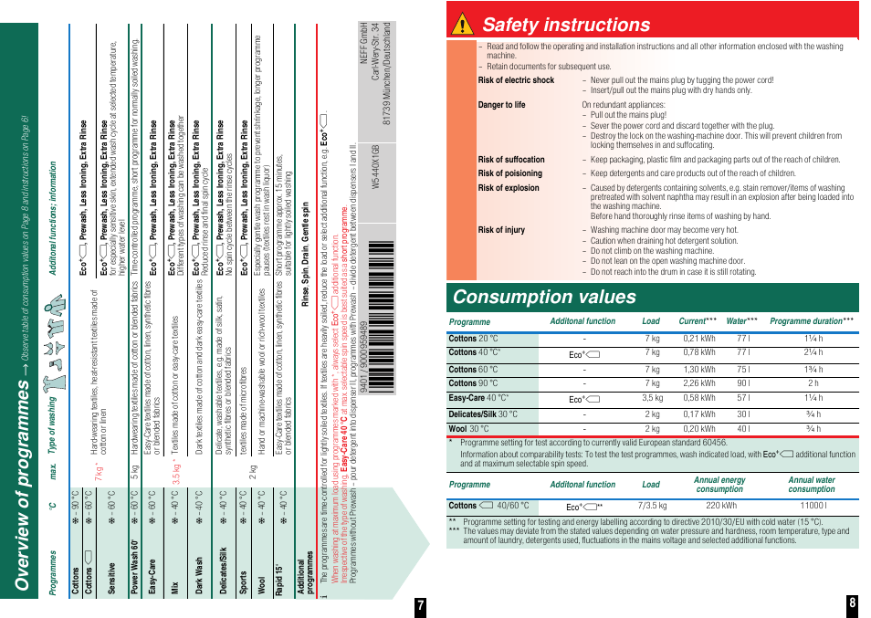 ʑ ʑ ʑ ʑ, Safety instructions, Consumption values | Neff W5440X1GB User Manual | Page 6 / 8