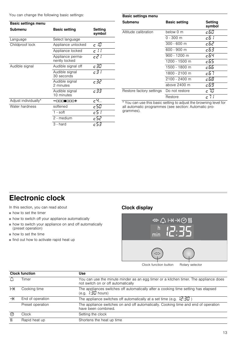 Electronic clock, Clock display | Neff B46C74N3GB User Manual | Page 13 / 44