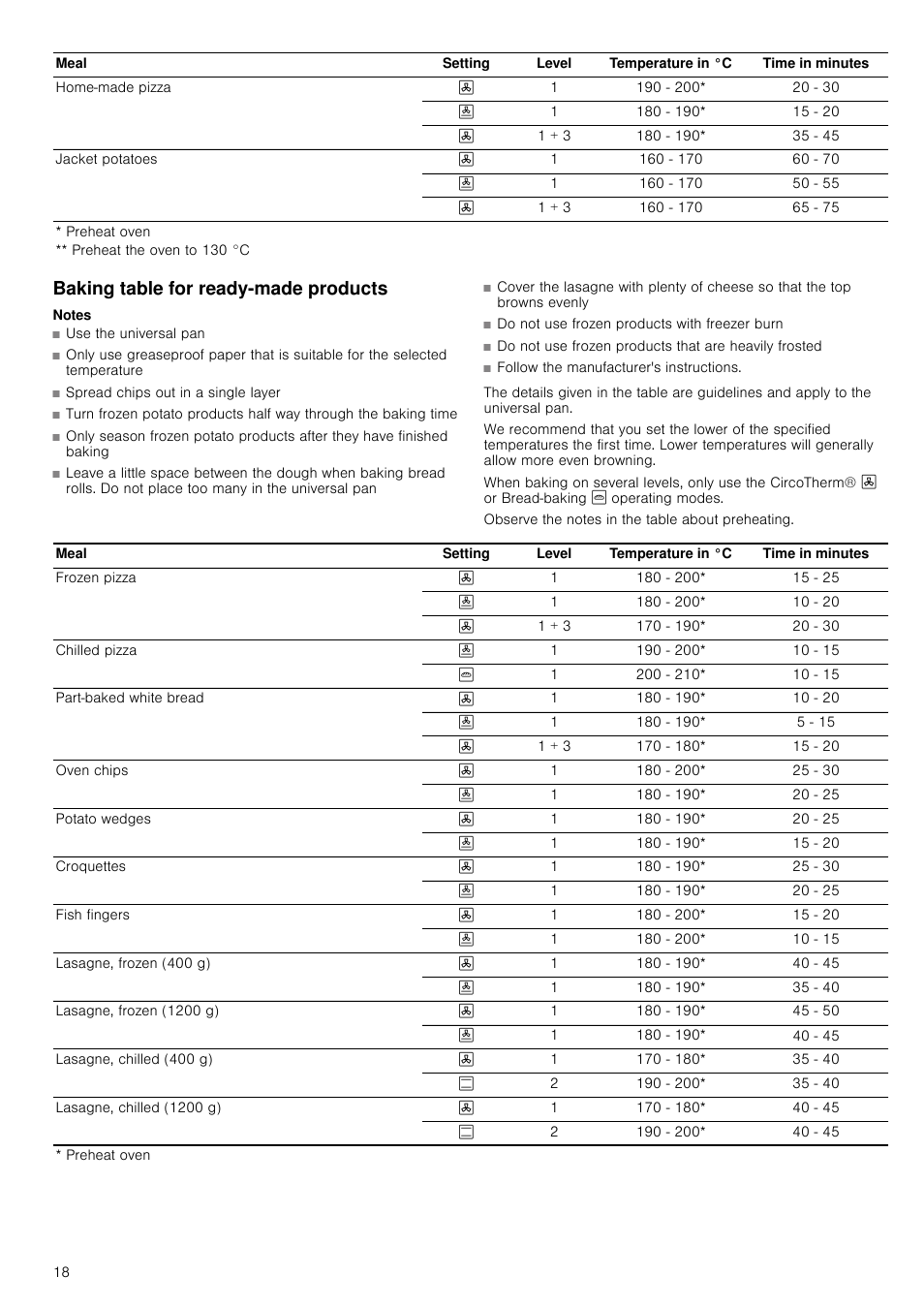 Baking table for ready-made products, Notes | Neff B46C74N3GB User Manual | Page 18 / 44