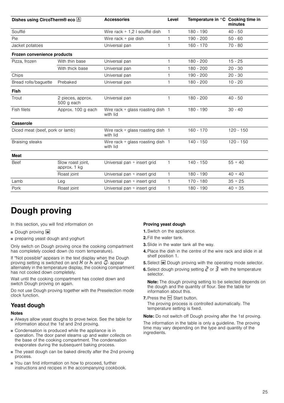 Dough proving, Yeast dough, Notes | Proving yeast dough, Switch on the appliance, Fill the water tank, Slide in the water tank all the way, Note, Press the ƒ start button, Ving | Neff B46C74N3GB User Manual | Page 25 / 44