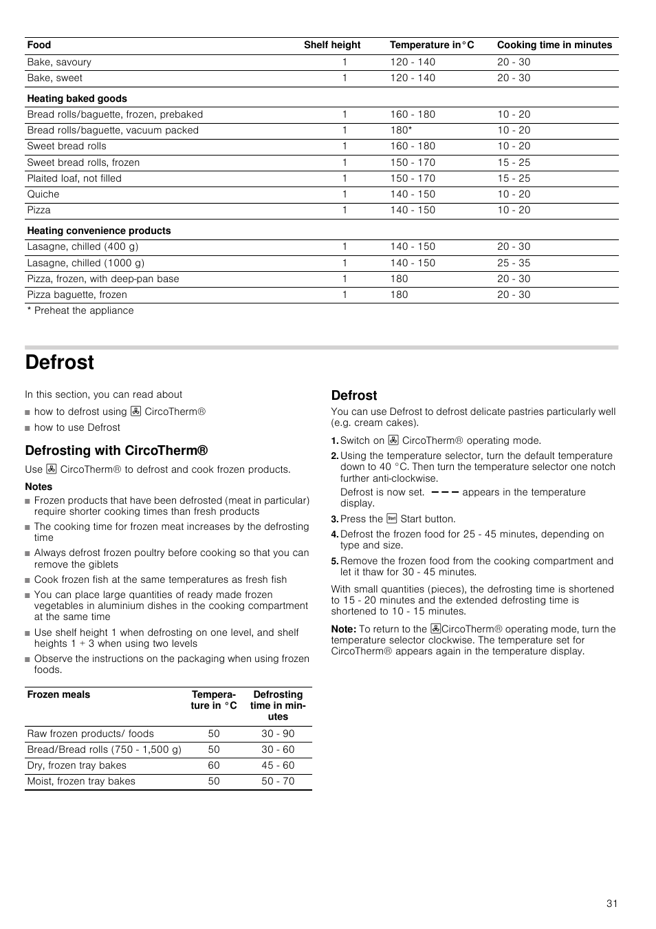 Defrost, Defrosting with circotherm, Notes | Switch on 3 circotherm® operating mode, Press the ƒ start button, Note, Defrost defrosting with circotherm® defrost | Neff B46C74N3GB User Manual | Page 31 / 44