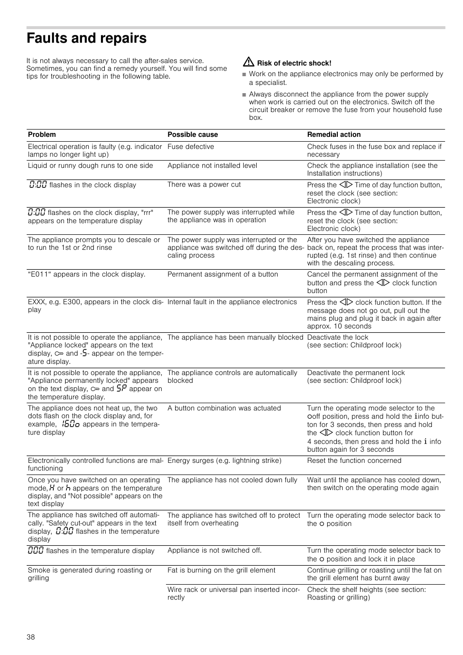 Faults and repairs, Risk of electric shock | Neff B46C74N3GB User Manual | Page 38 / 44