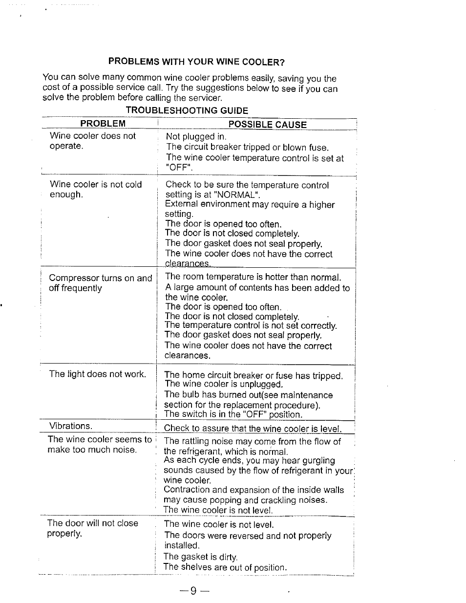 Avanti WC400YGB User Manual | Page 10 / 15