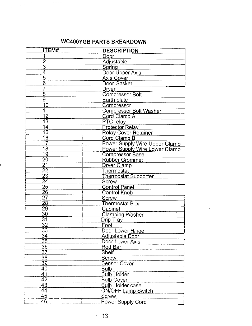 Avanti WC400YGB User Manual | Page 14 / 15