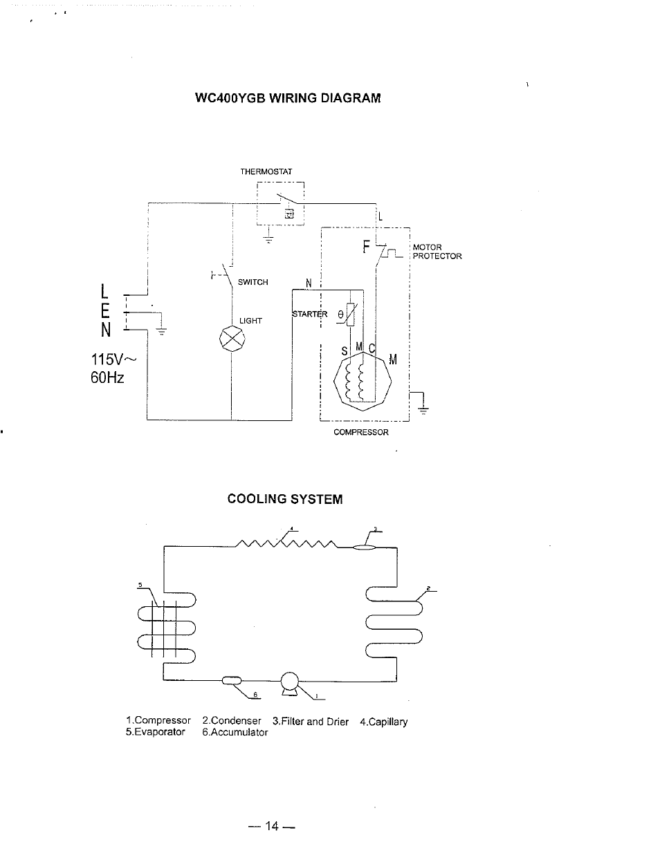 Wc400ygb wiring diagram, Cooling system | Avanti WC400YGB User Manual | Page 15 / 15